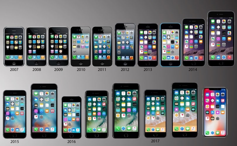 Så här tar du en skärmdump på vilken generation av iPhone som helst