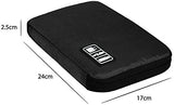 Tillbehörsväska Resa Kabelväska för Resor Elektronik Organiserings Kablar Fodral - iPhoneCase.se