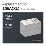 hp 106a lasertoner - iPhoneCase.se